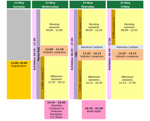 Schedule-at-a-glance