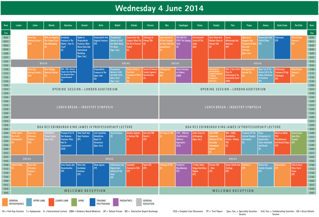 Day 1: Wednesday 4 June 2014
