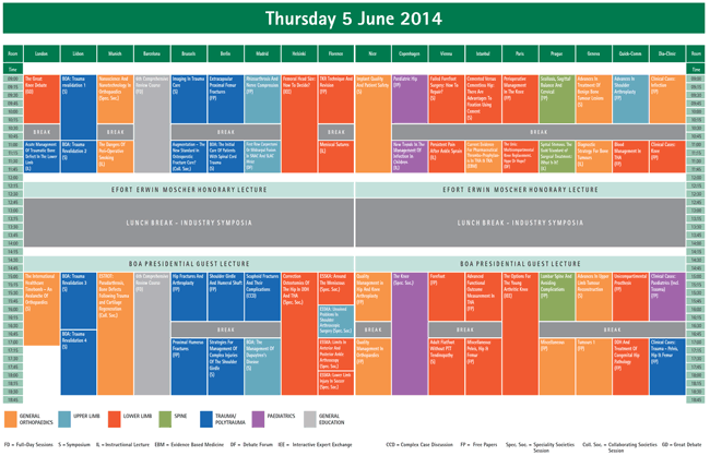 Day 2: Thursday 5 June 2014