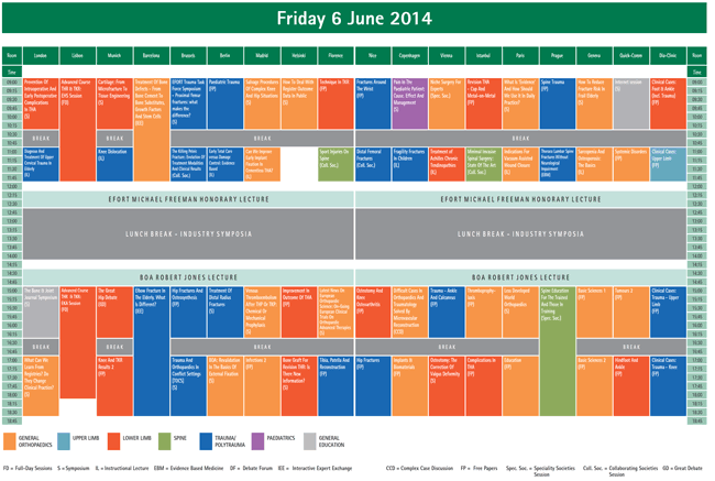 Day 3: Friday 6 June 2014