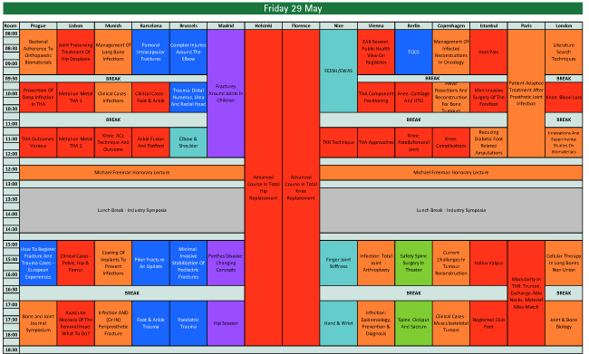 Day 3 - Friday 29 May 2015