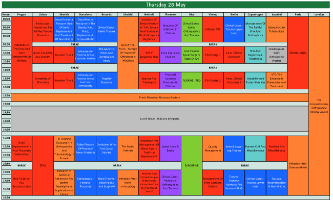 Day 2 - Thursday 28 May 2015