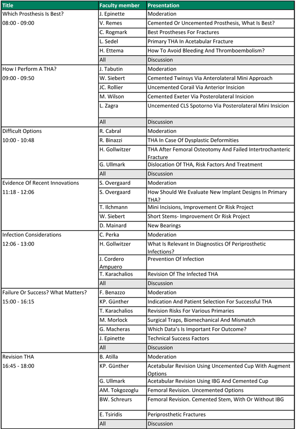 Advanced Course In Total Hip Replacement Preliminary programme (PDF document - 1 page - 60 kb)