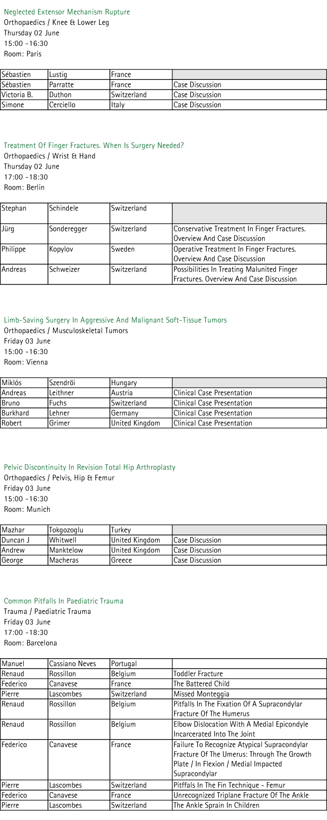 Programme for the Complex Case Discussion Sessions (CCD - 90 minutes)