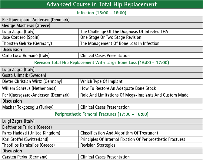 EFORT_VIE2017_ACTHR_programme_670px