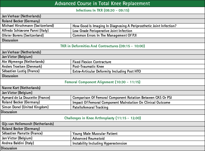 EFORT_VIE2017_ACTKR_programme_670px