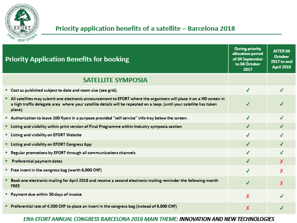 BCN18_Priority_satel_benefits_600px